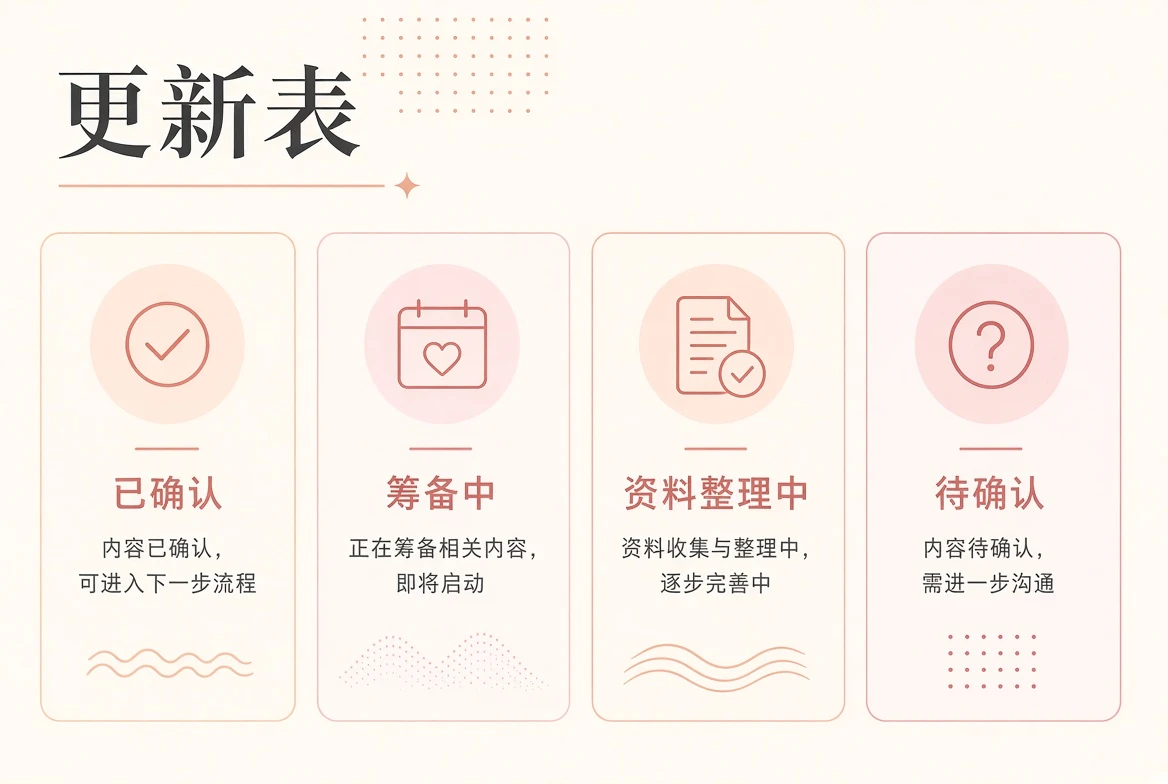 蜜桃在线更新状态